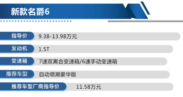 新款名爵6|新款名爵6哪款值得买？ 自动领潮豪华版性价比最高！