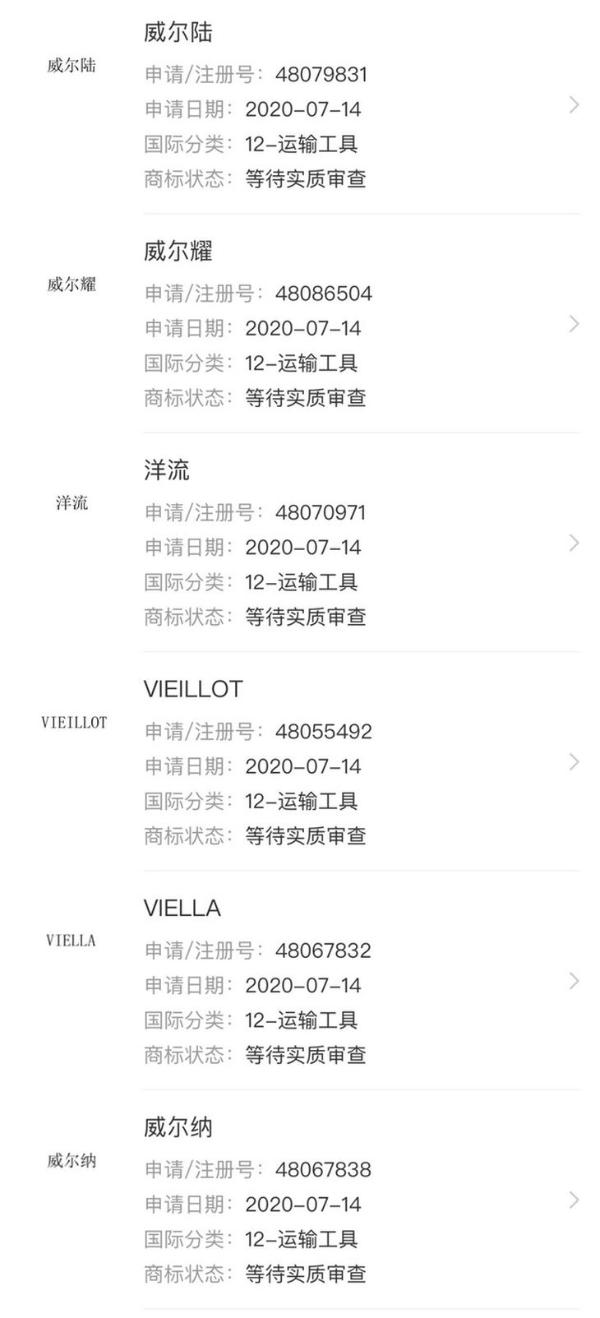 丰田Sienna将由一汽丰田国产 商标已注册/最快明年9月投产