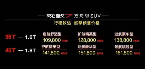 全新观致7预售10.98万起 将9月17日上市 搭两款发动机