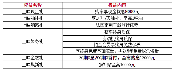 坐享“影、视、听”，全新一代捷途X90精彩上映