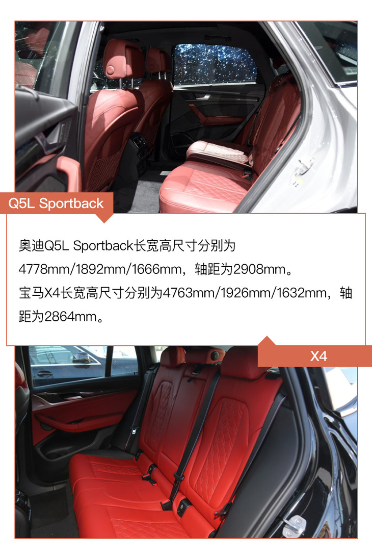 2020北京车展：奥迪Q5L Sportback对比宝马X4