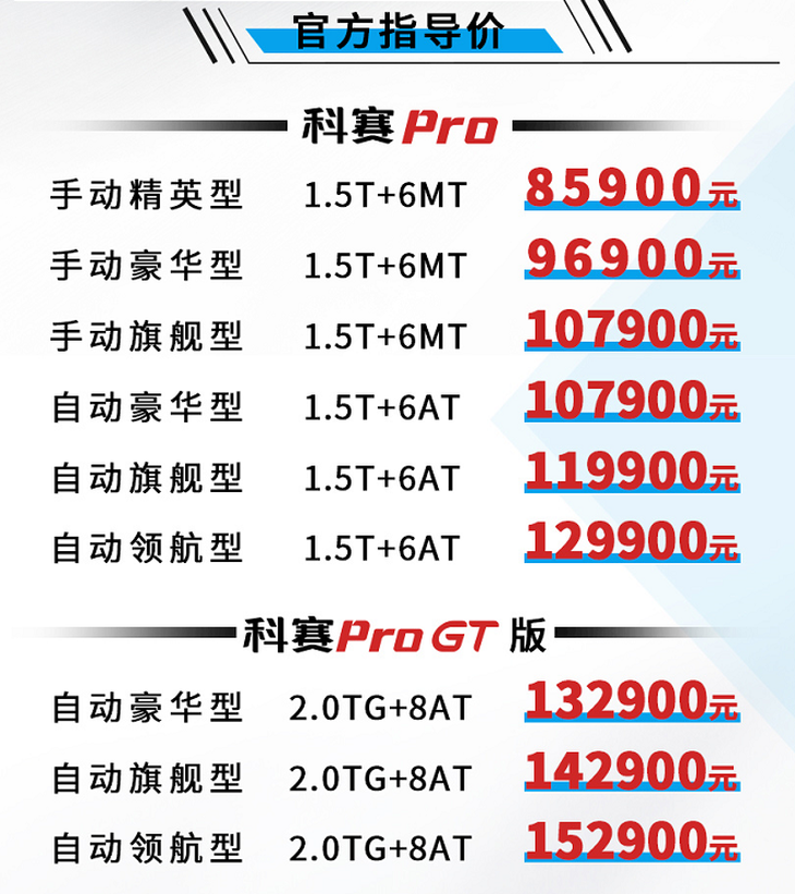 长安欧尚科赛Pro正式上市 售8.59-15.29万元 多种座椅布局供选择