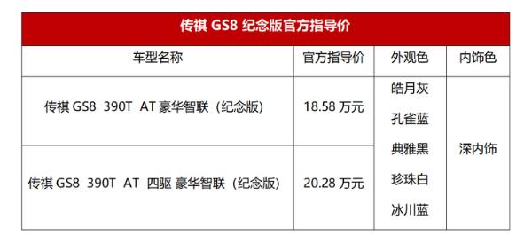 广汽传祺多款新车上市 最便宜不到9万就能买