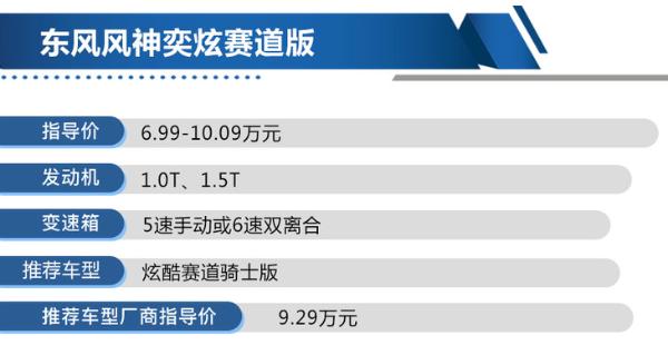 东风风神奕炫赛道版哪款最值？ 炫酷赛道骑士版性价比最高！