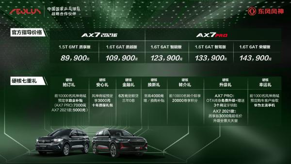 东风风神AX7/AX7 Pro上市 售8.99万元起