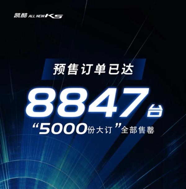 东风悦达起亚8月销量五连增 累计销量21848台