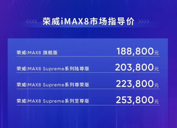 荣威iMAX8正式上市 售18.88万起/魔吧配置抢眼