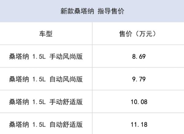 新款上汽大众桑塔纳正式上市 售价区间8.69万-11.18万