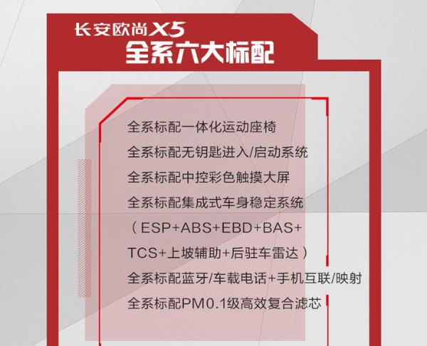 长安欧尚X5配置曝光 全系6大项标配 10月20日开启预售