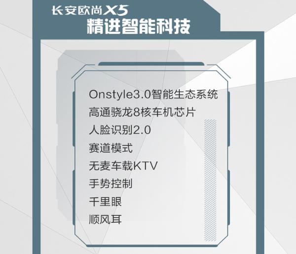 长安欧尚X5配置曝光 全系6大项标配 10月20日开启预售