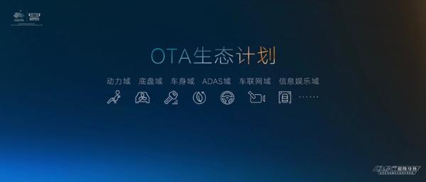 吉利星瑞广州车展发布首次FOTA升级 率先开启燃油车OTA时代