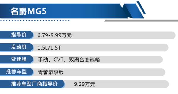 全新名爵MG5哪款值得买？青奢豪享版性价比最高！