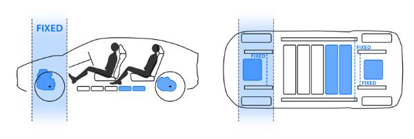 丰田新一代首款电动车为SUV 未来将推固态电池汽车