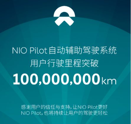 蔚来自动辅助驾驶系统NIO Pilot 行驶总里程突破1亿公里