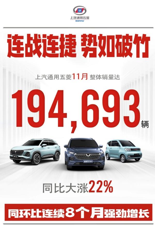上汽通用五菱11月销量公布 月销量突破19.4万辆