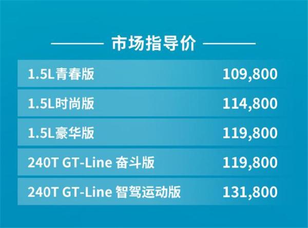 2021款起亚K3正式上市，售价10.98万元起