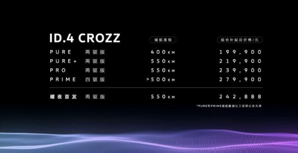 一汽-大众ID.4 CROZZ正式上市 售价区间19.99-27.99万元