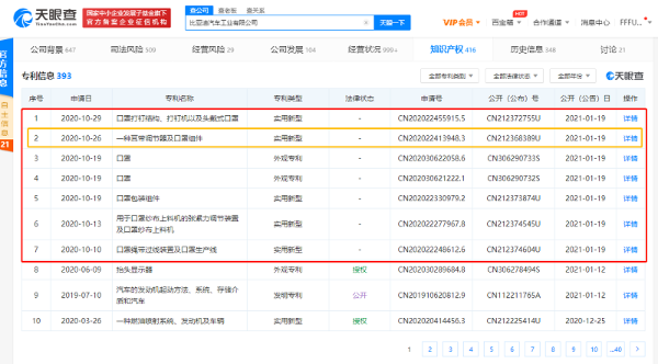 比亚迪关联公司申请多条口罩相关专利