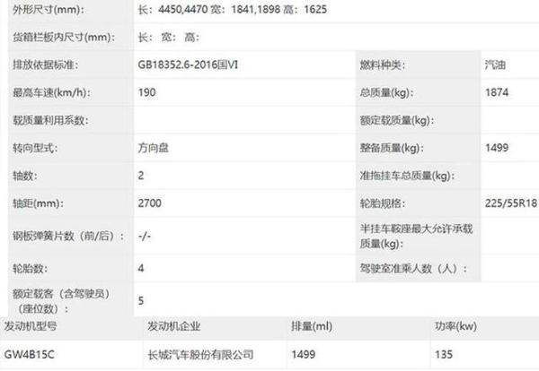 哈弗F5轿跑版申报图 命名赤兔/对标车型荣威RX3