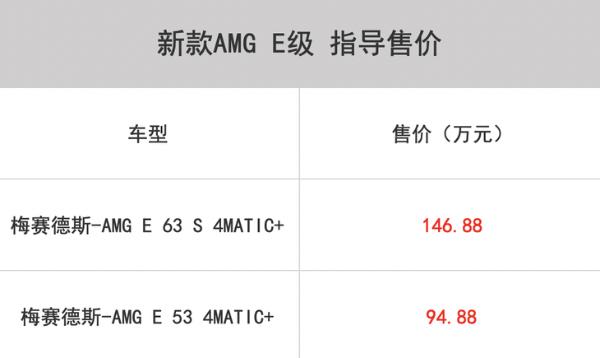 新款AMG E系列国内上市 售价区间94.88-146.88万元