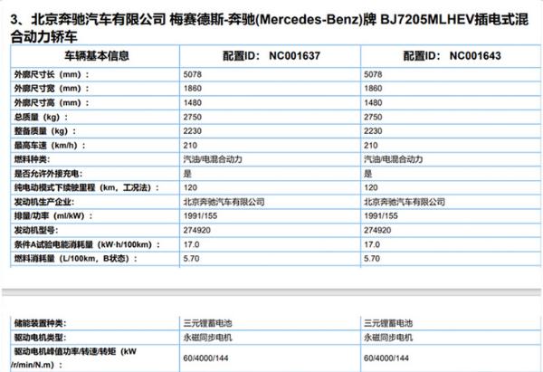 新款北京奔驰E级插混版谍照 续航提升/油耗下降 对标宝马5系Le