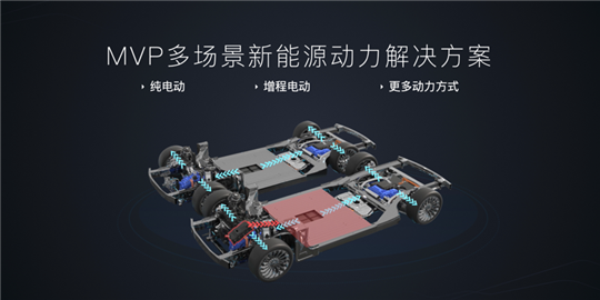 岚图，把造车从“闭门”变“透明”