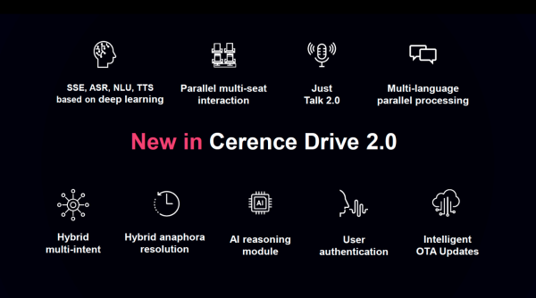Cerence推出AI 助理平台，助力全球移动出行
