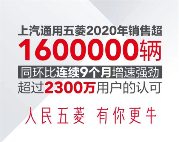 上汽通用五菱2020年成绩单公布，五菱宏光MINI EV累计销量127651辆