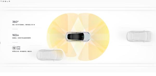 传统与新势力的碰撞 特斯拉Model Y和大众ID.4你选谁？