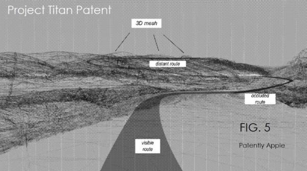 苹果新获三项泰坦项目专利 含3D AR抬头显示屏、新安全气囊系统等