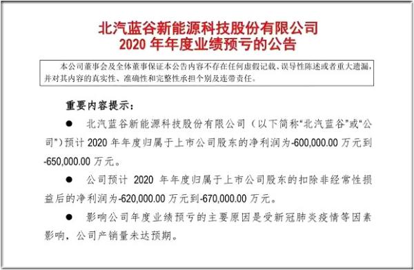 预亏损60亿元以上，北汽新能源何以为继？