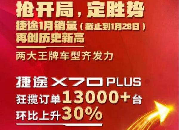 突围“小市场” 捷途1月销量再破2万辆