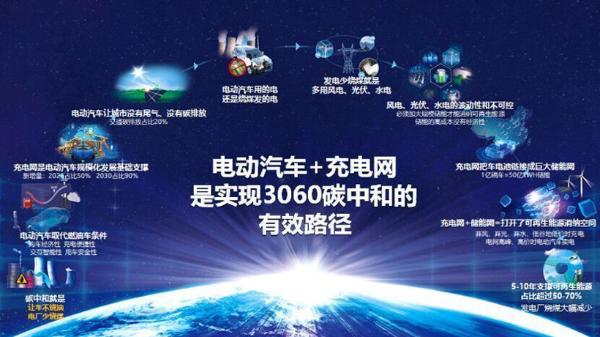 于德翔：电动汽车及充电网是实现“3060”碳目标的有效路径