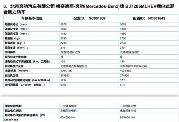 新款北京奔驰E最新消息 将3月份正式上市 采用2.0T动力总成