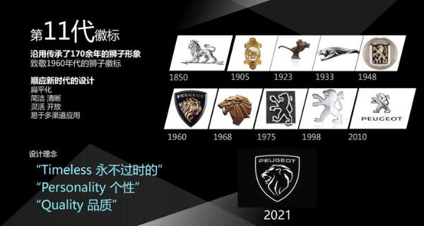 标致品牌新LOGO发布 全新308三月全球首发