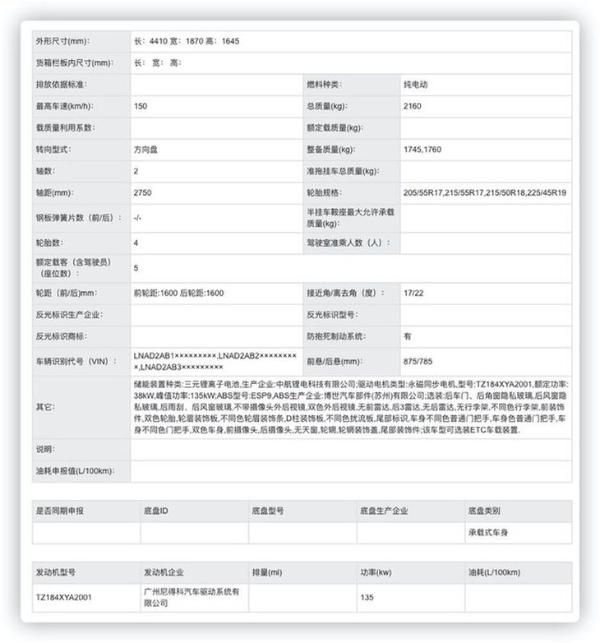 广汽埃安 Y申报信息曝光 两种版本车型 4月正式上市