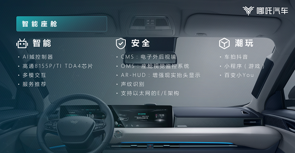 全新一年，哪吒“焕新”出发