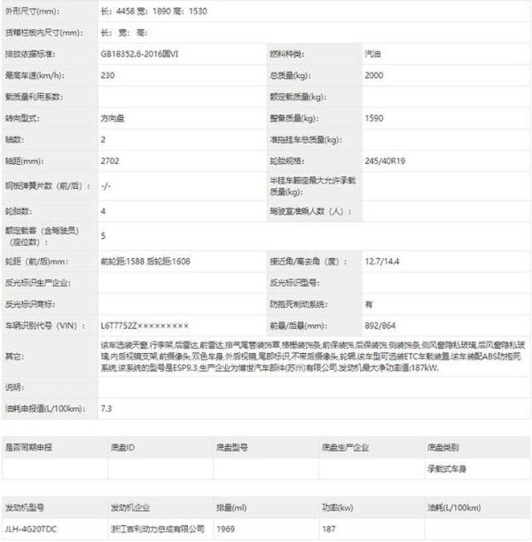 全新领克02申报信息曝光 新增03+同款发动机/配双边四处排气