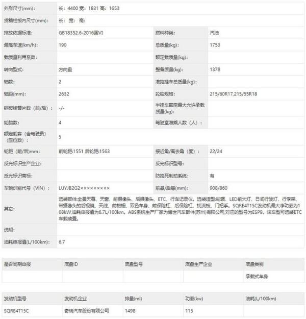 凯翼炫界Pro申报图曝光 新增1.5T发动机/上半年上市