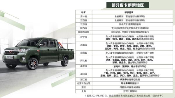 五菱征途5天订单破2000 年轻人的第一台皮卡来了？