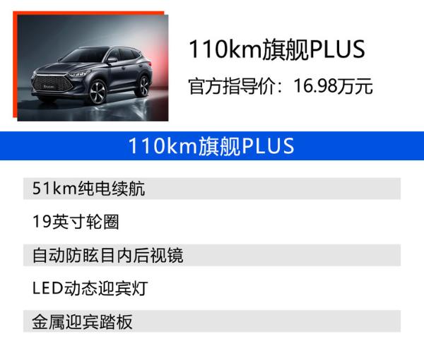 比亚迪宋PLUS DM-i购车手册 110km旗舰型性价比最高