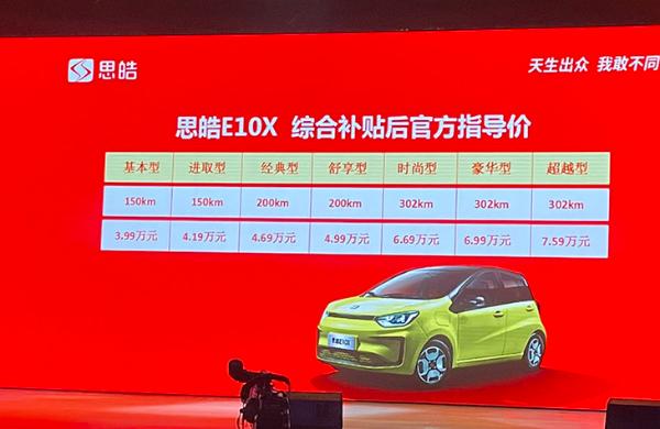 能否挑战MINIEV？ 思皓E10X正式上市 售价3.99万元起