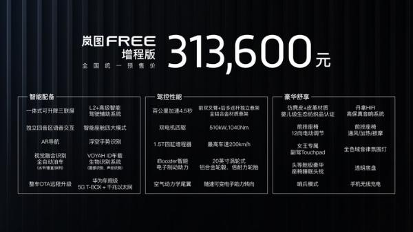 岚图FREE预售价31.36万起 配一口头可升降三联屏/最大续航860km
