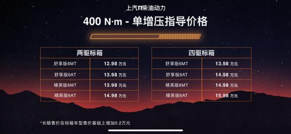 上汽大通MAXUS T90讲求上市 售12.98万起/定位旗舰皮卡