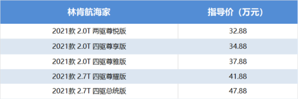 国产林肯航海家上市，32.88万起，哪款更值得购买？