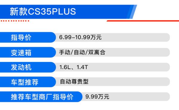 新款长安CS35PLUS哪款值得买？ 1.4T DCT尊贵型性价比最高