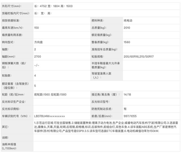 几何A Pro最新申报图 最大续航600km 外观小幅调整