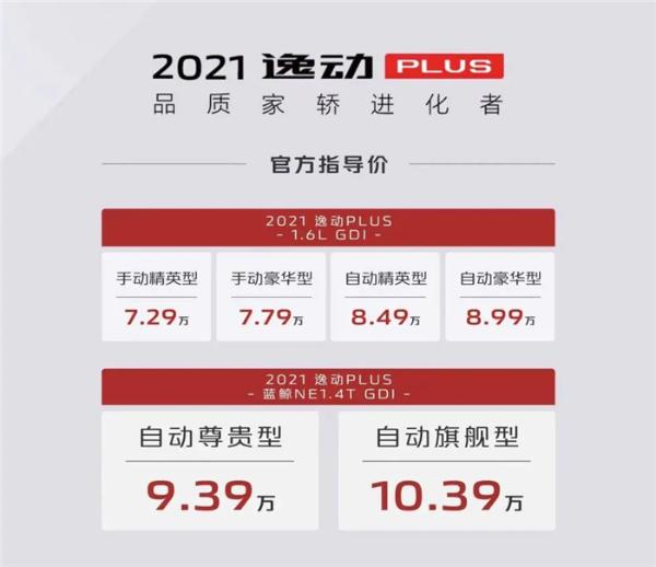 2021款逸动PLUS正式上市,售价7.29万元起