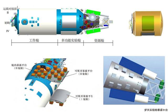 中国人的太空梦：原来马上发射的“天和”号这么重要|C次元