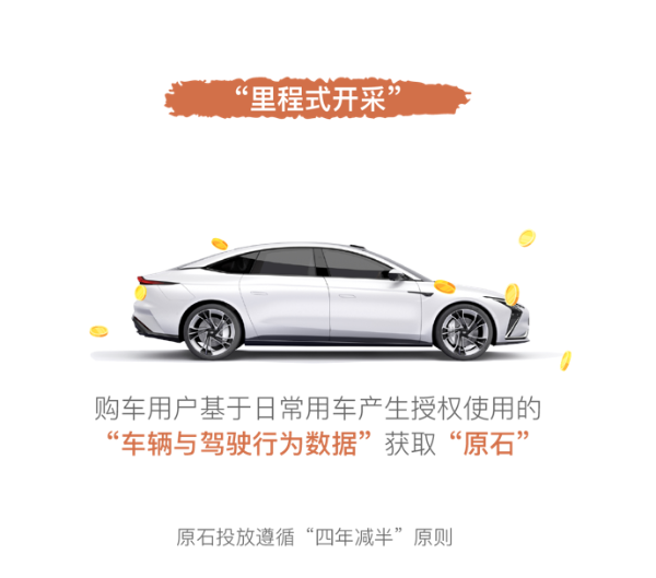 40.88万的矿机？解密智己新玩法